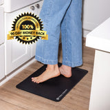 Terra Therapy™ Grounding Mat