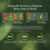 Terra Therapy™ Fitted Grounding Bedsheet